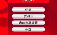 皇冠体育登录入口-正式官宣！2027沙特亚洲杯抽签对阵出炉！中国男足将战伊朗叙利亚