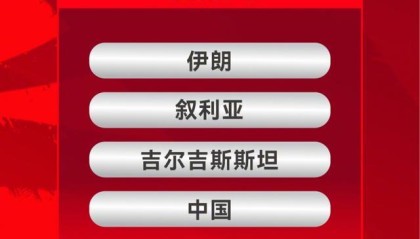 皇冠体育登录入口-正式官宣！2027沙特亚洲杯抽签对阵出炉！中国男足将战伊朗叙利亚